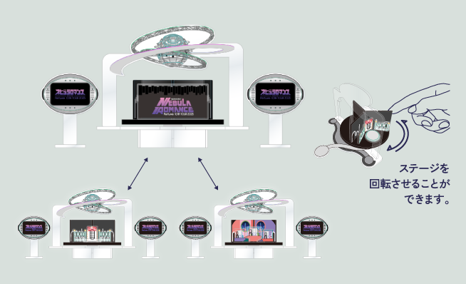 STAGE SET KIT -NEBULA ROMANCE Episode1-